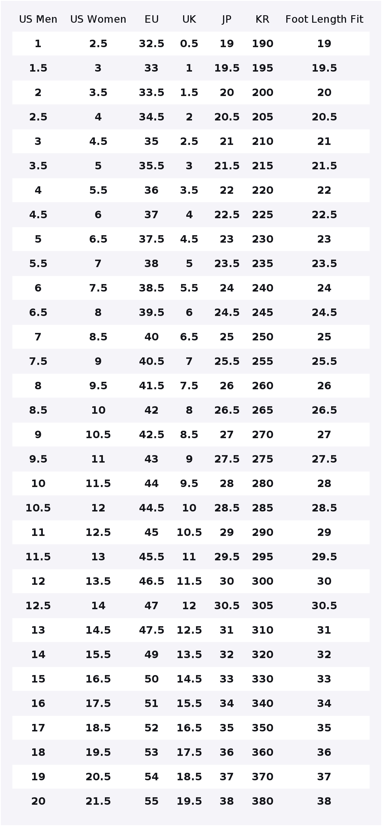 Chaussures de basket-ball vint - New Balance Shoes 550 avis et prix